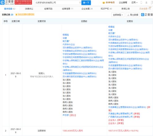 騰訊戰略投資夢誠科技，布局工程管理軟件市場，賦能信息軟件開發新生態