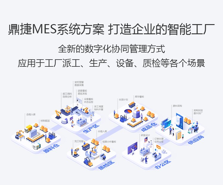 鼎捷軟件智能工廠MES系統(tǒng) 驅(qū)動(dòng)現(xiàn)代工廠車間管理的核心引擎